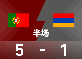 Halftime data: Portugal's dribbling rate is close to 80%, with 17 wild shots